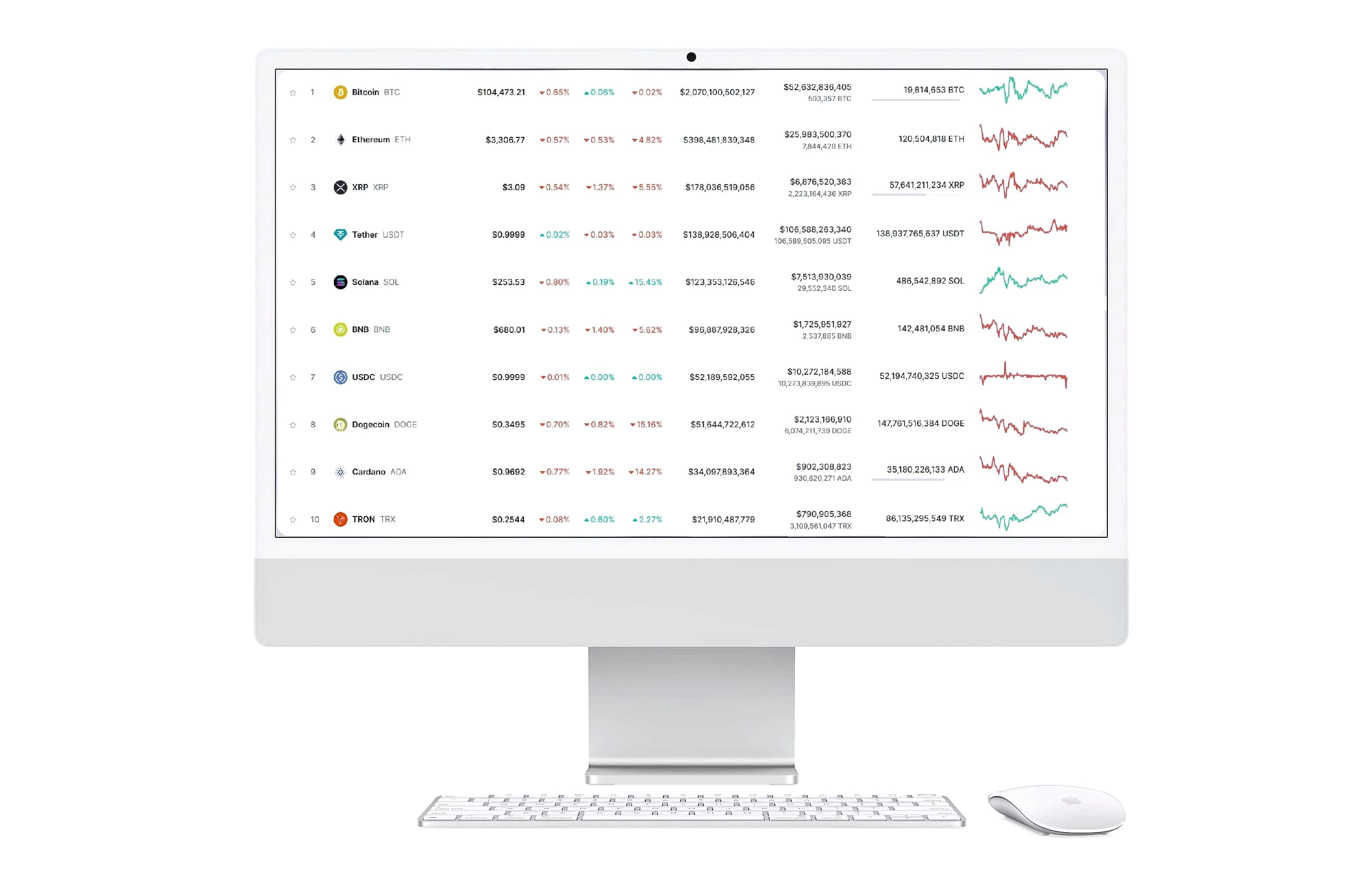 Meer Dividbrook πλατφόρμα τεχνολογίας crypto